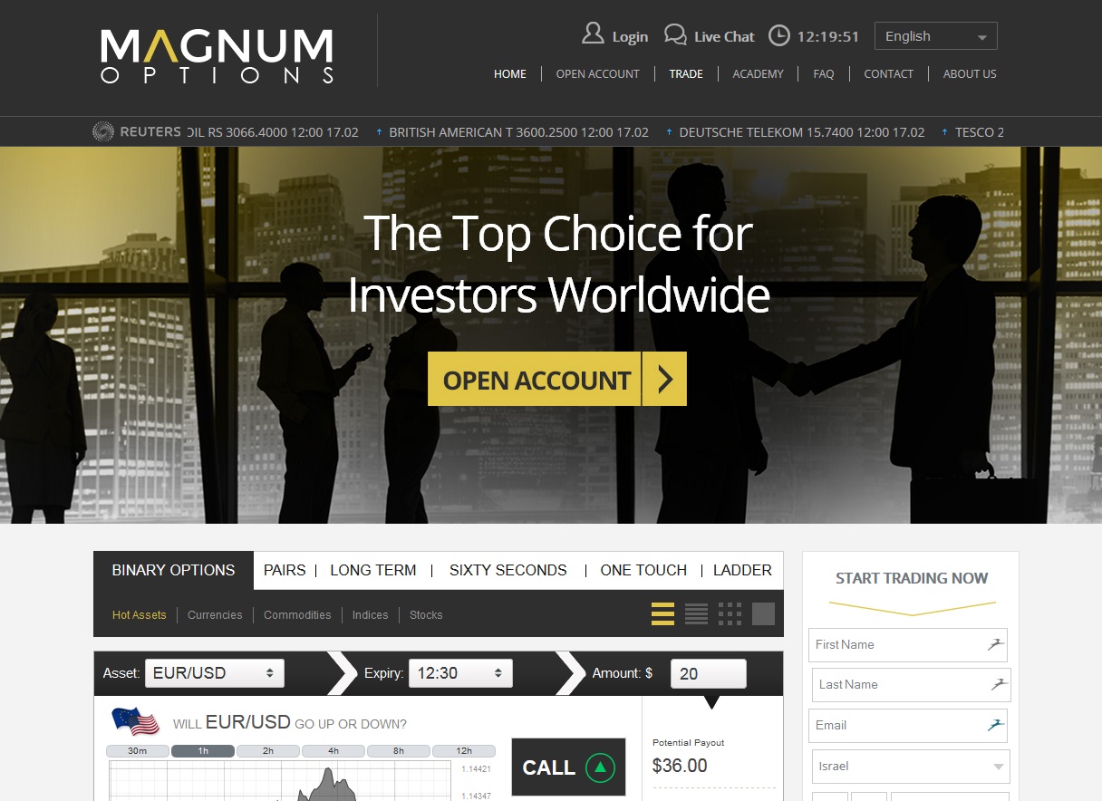 magnum options demo account