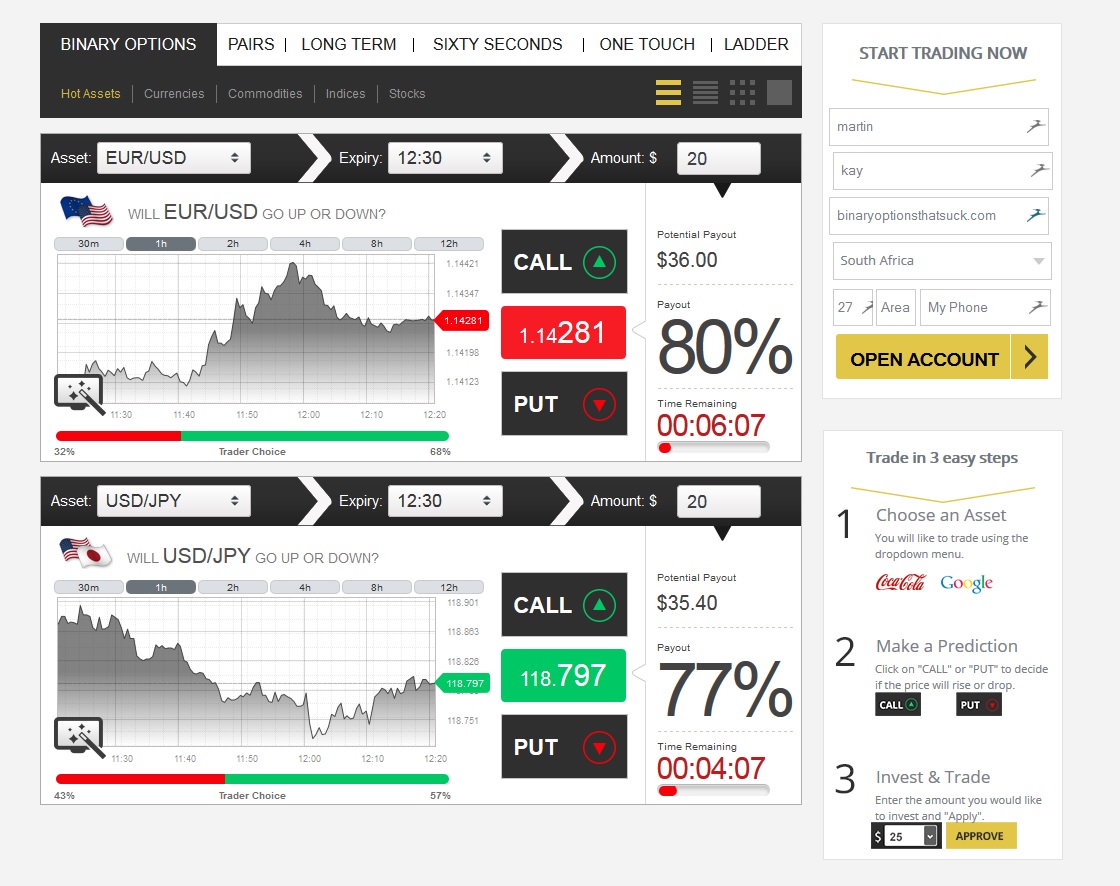 magnum options demo account