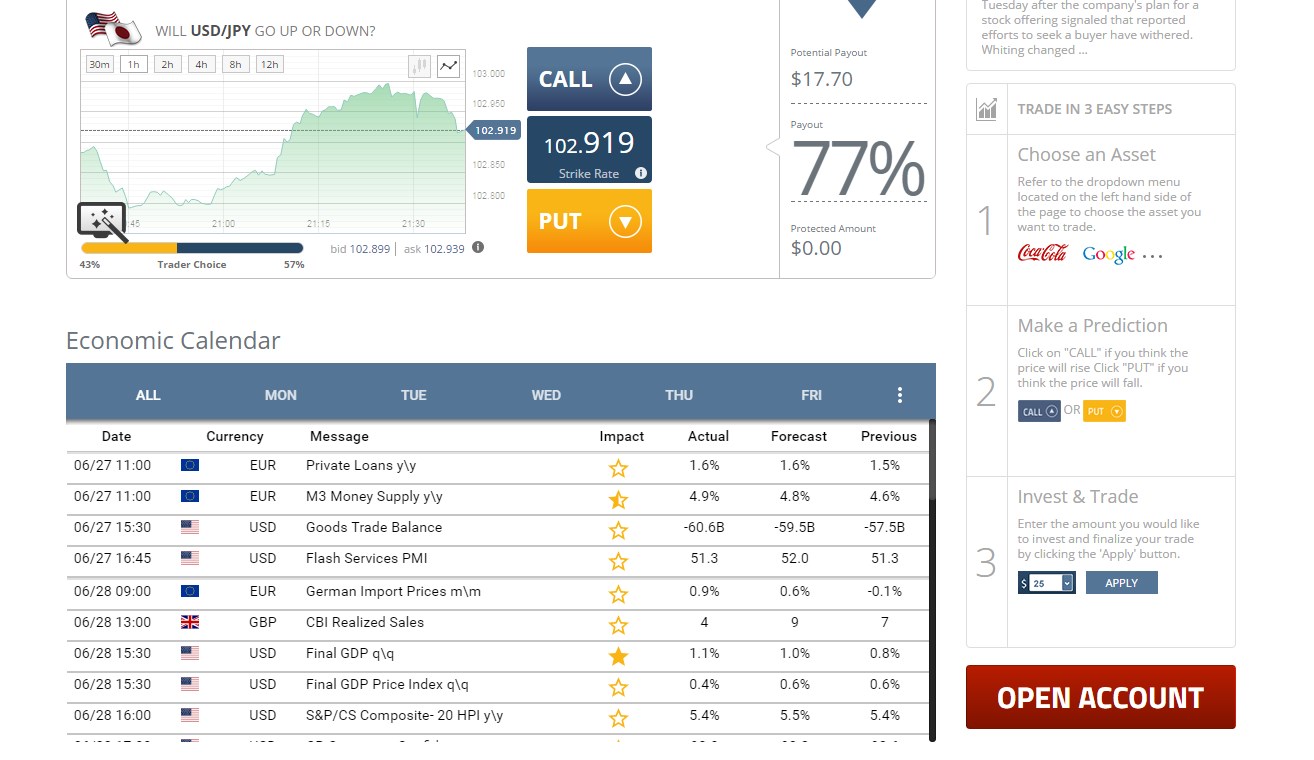 magnum options demo account