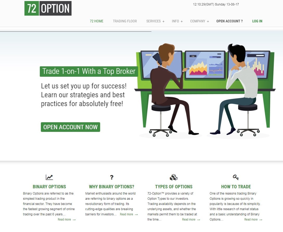 How to learn binary option trading