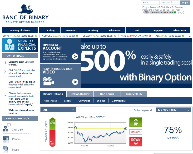 binary options bank
