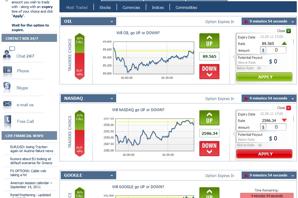 banc de binary private option brokers