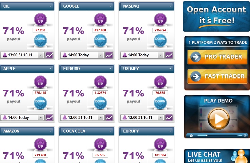 Tradersroom binary options