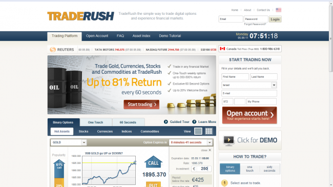 Traderush scams