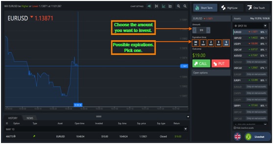 Choose Expiration and Investment Amount