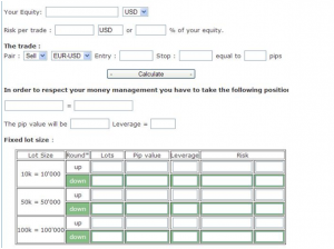 risk management calc