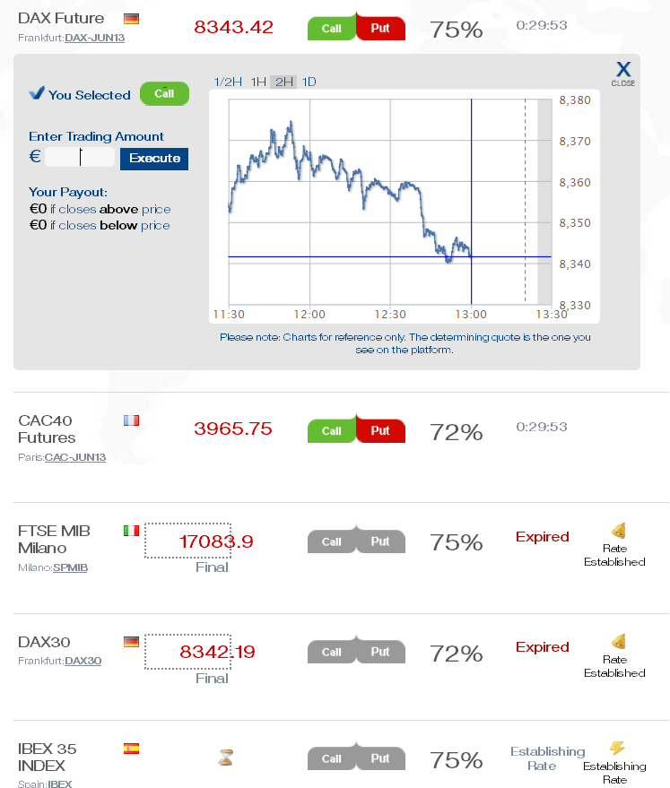 Binary option robot scam