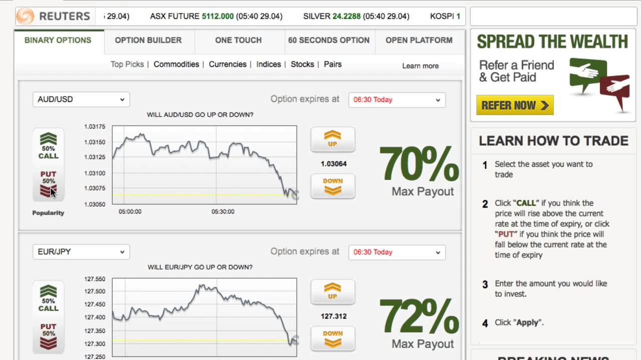 Is redwood binary options regulated