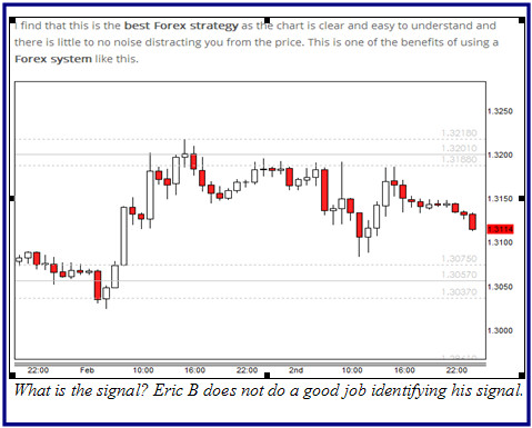 Price Action Strategy Picture