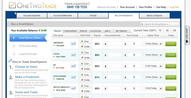 so verwenden sie die binäre option von iq onetwotrade erfahrungen testbericht für online brokerage