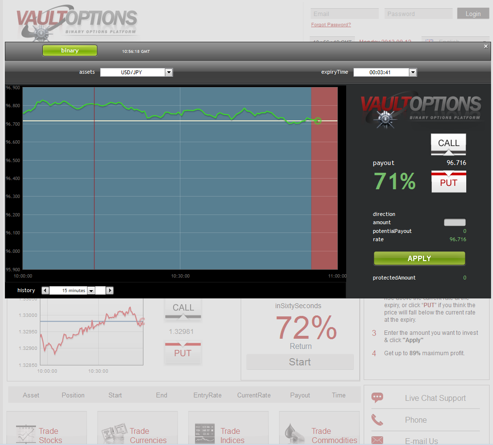 Vault binary options
