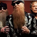 ZZ Top Indicator