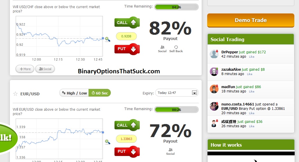 24bulls binary options