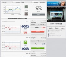 Nadex 20 minute binary options - Nadex 20 Minute Binary Options