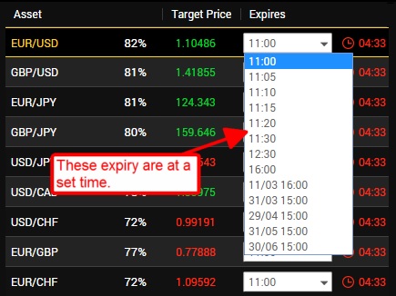 Choose expiry example 1