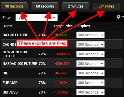 choose expiry example 2