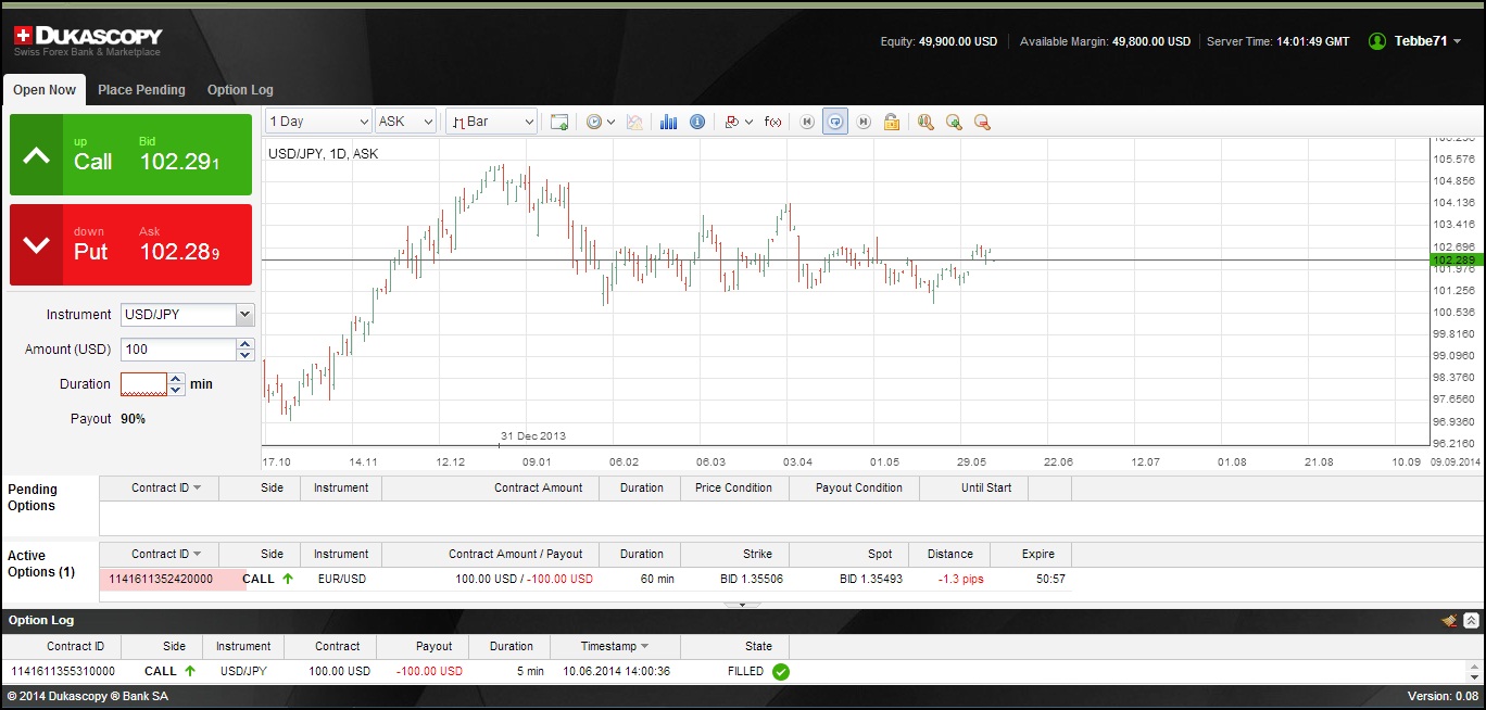 Preview of DukasCopy Binary Options