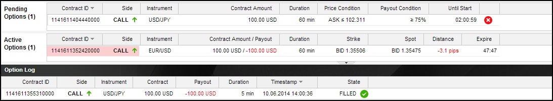 DukasCopy Trading Log