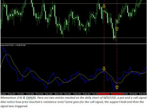 Simple Momentum Indicator Preview