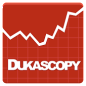 Dukascopy binary options