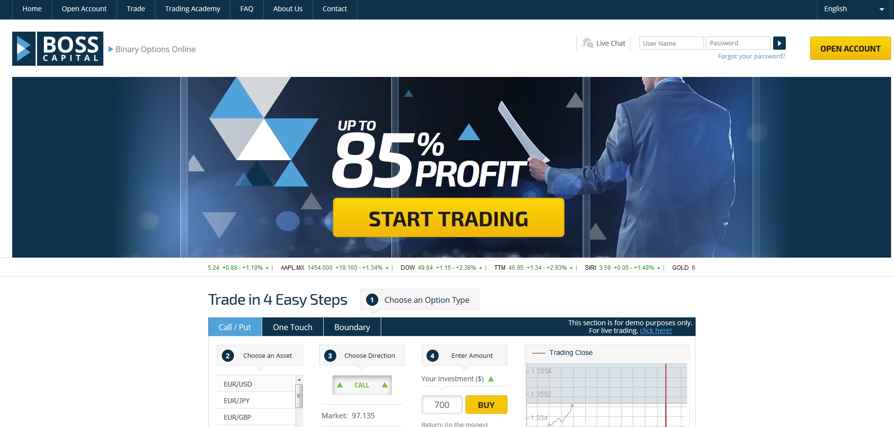 Top binary options brokers with pamphlets