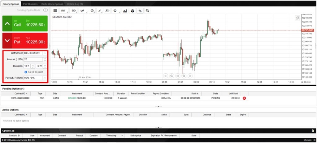 dukascopy trade panel