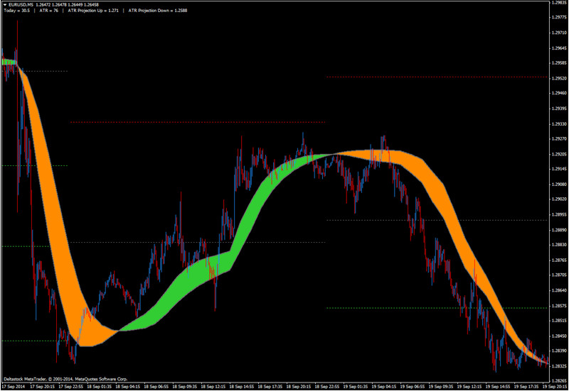 JMA Ribbon Preview