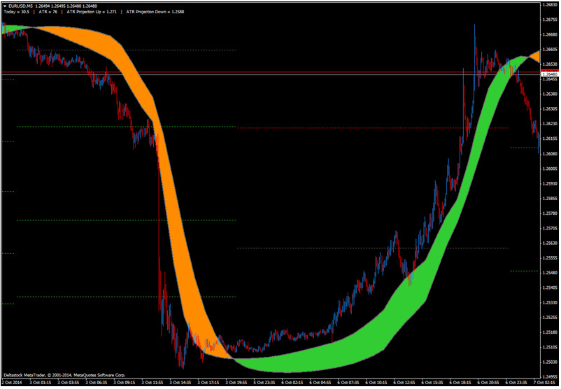 Tool JMA Ribbon Preview