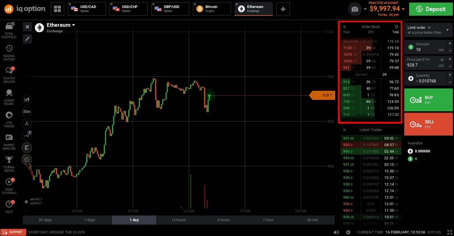 Learn to use IQ Option Order Book