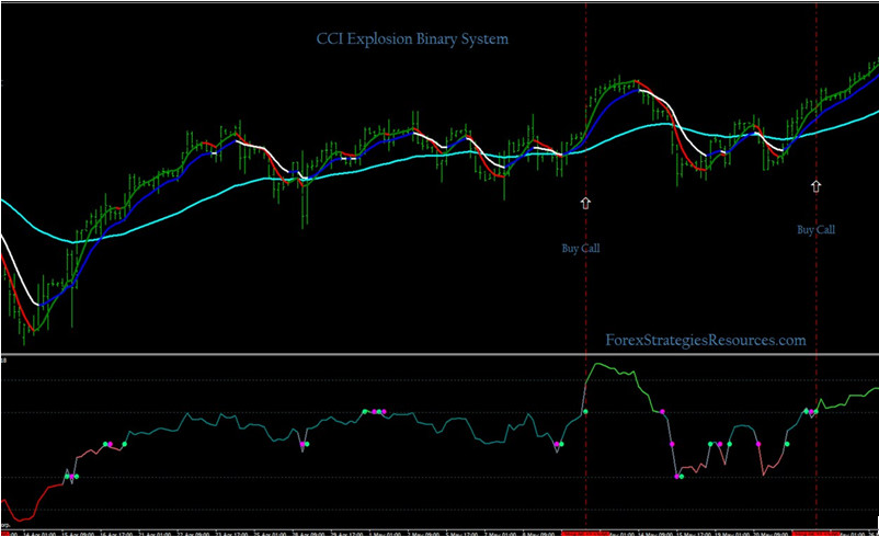 CCI Explosion Preview 1