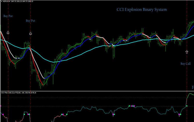 CCI Explosion Preview 2