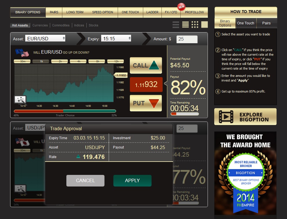 Big options broker