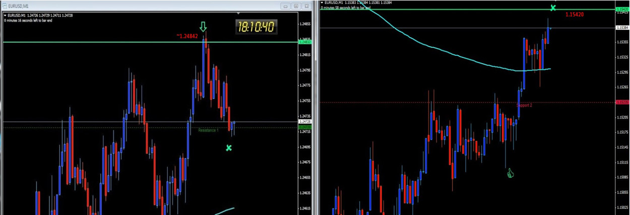 Home Grown Trading by Okane Preview