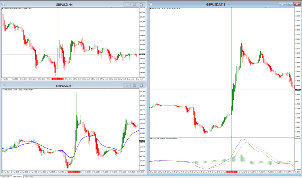 Joseph Nemeth’s Strategy Preview