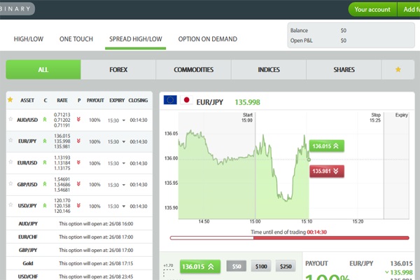 Wie berechnet man forex pip gewinnzahlen bild 8