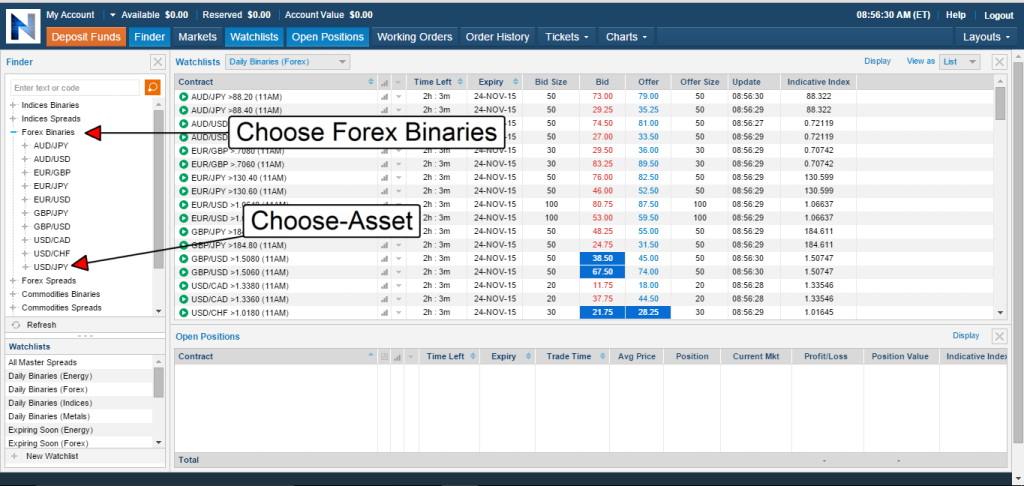 How to trade binary options with nadex