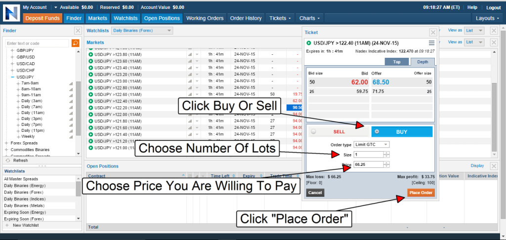 How to trade binary options with nadex