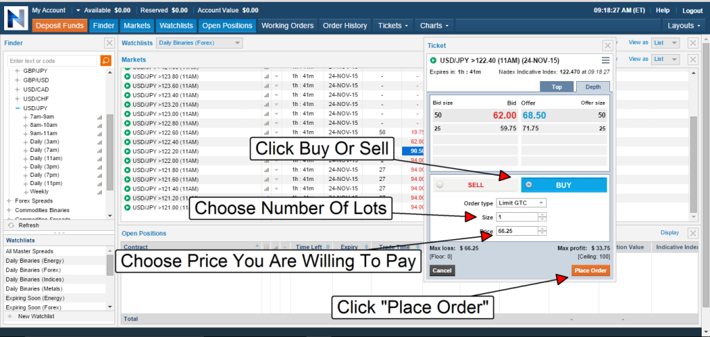 nadex buy bitcoin