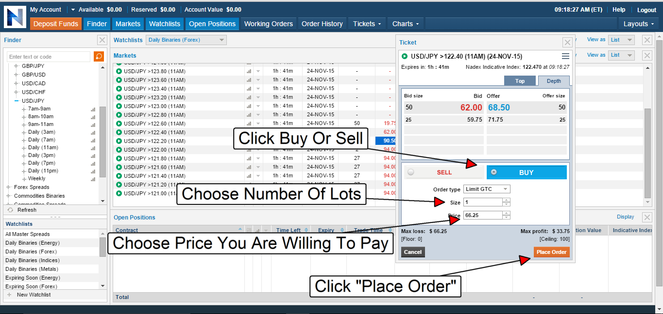 How to understand trading binary options on nadex