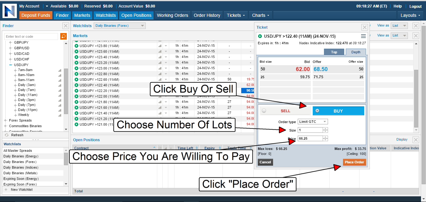 pay taxes with nadex binary options