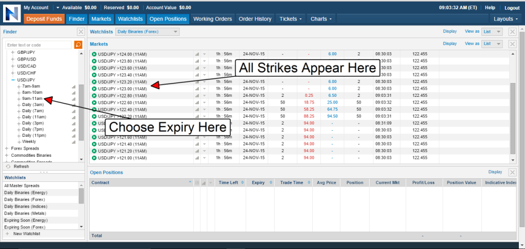 nadex binary options step by step