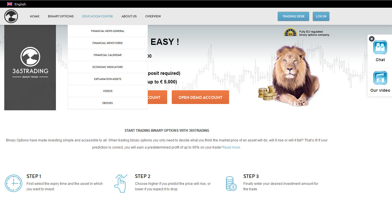 Broker 365trading
