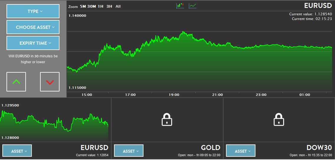 Broker 365trading