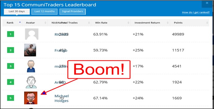 geek trading recap