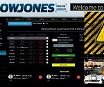 Beware of the Dow Jones Scam!