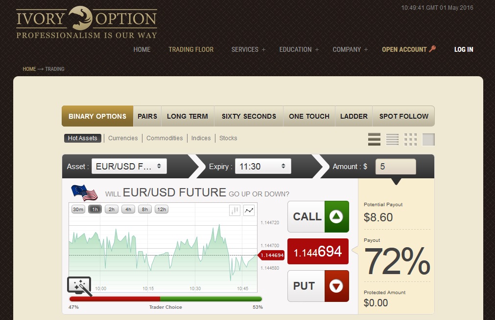Ivory binary options