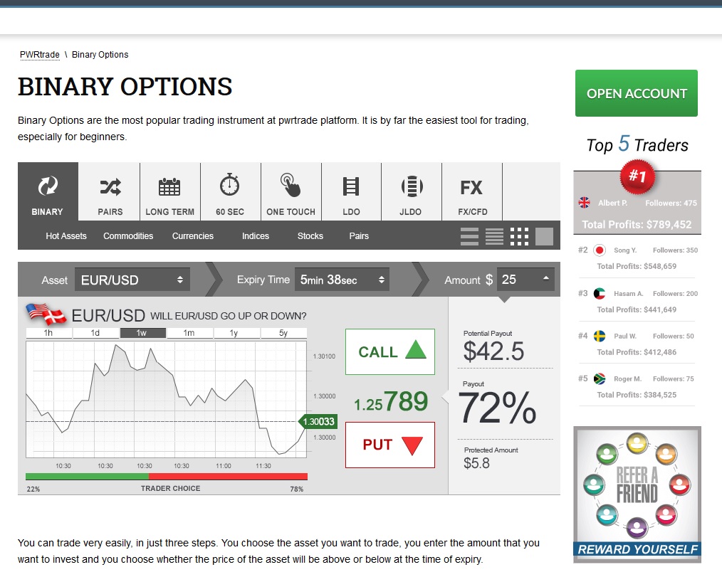 Pwrtrade app