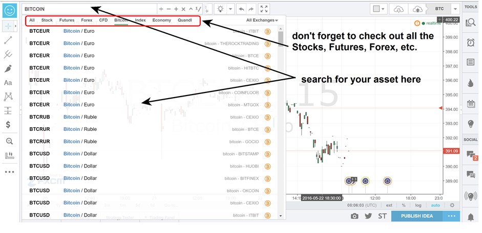 tradingview pick an asset