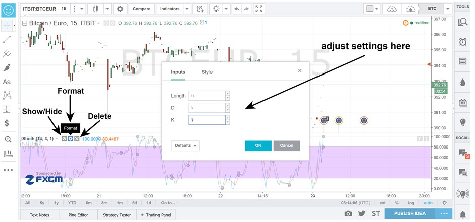 tradingview styles