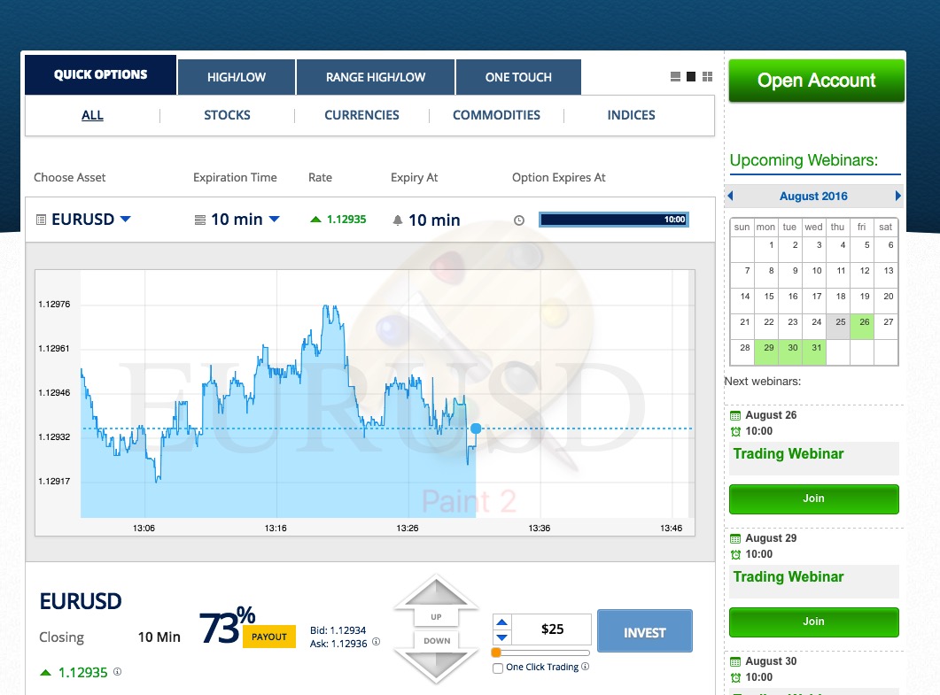 cum să investești în criptomonede litecoin